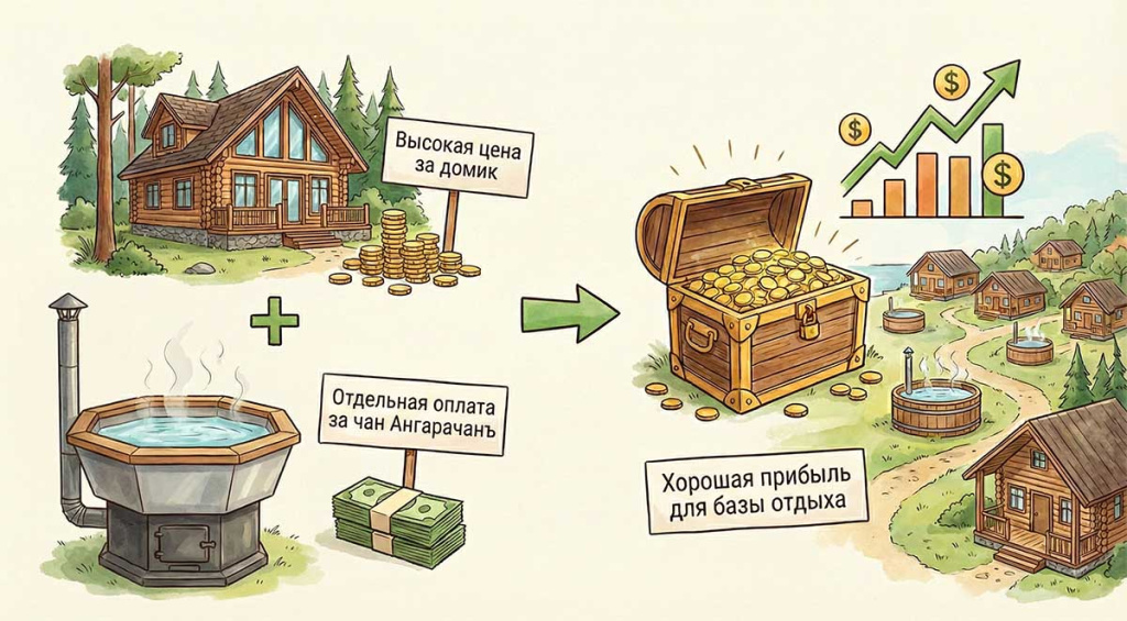 график денег.jpg